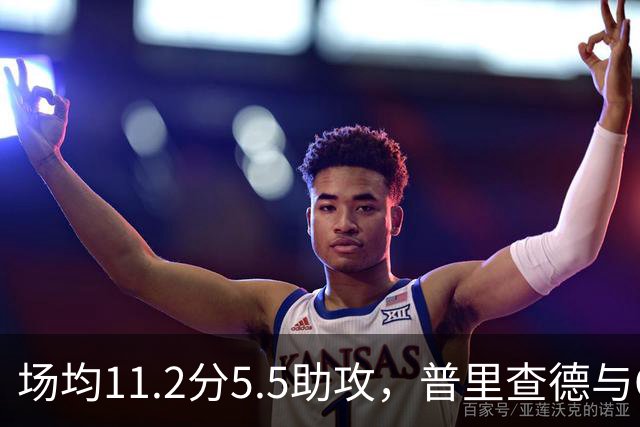 场均11.2分5.5助攻，普里查德与OKC签下Exhibit-10合同